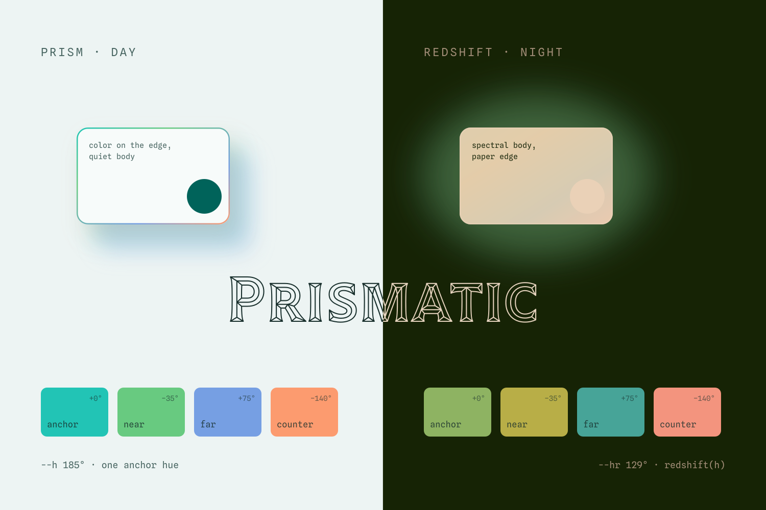 Prismatic